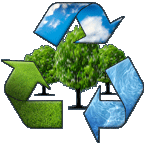 Environment